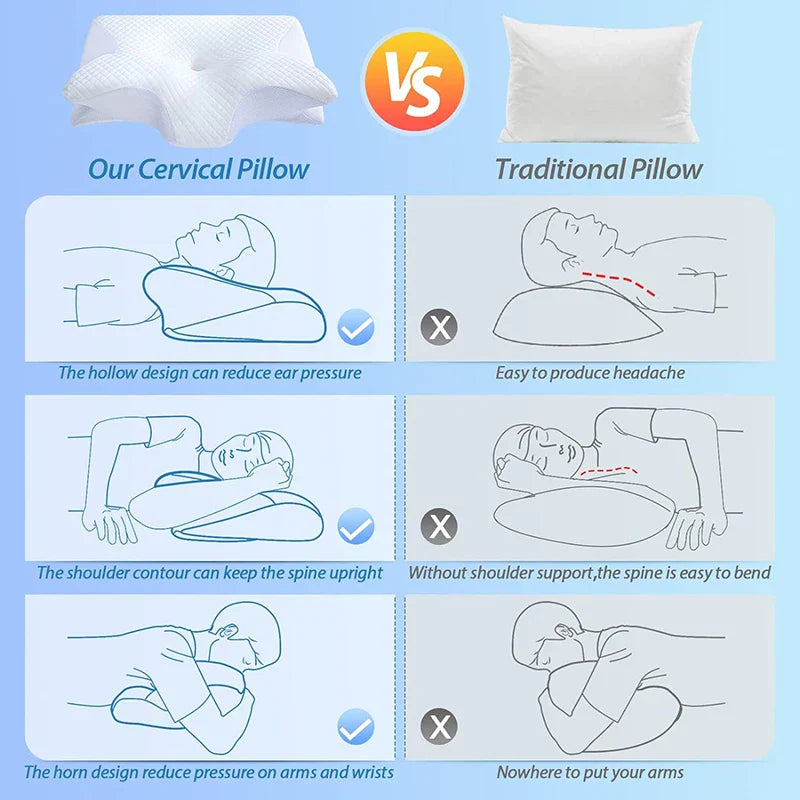 Memory Foam Neck Pillow